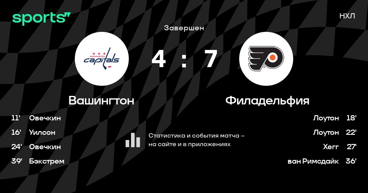 Ставки на спорт онлайн 1xставка Ставки на спорт онлайн 1xставка игровые аппараты играть на деньги без первого взноса